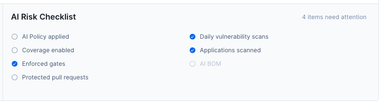 AI Risk Checklist